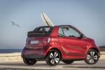 Smart EQ ForTwo Prime Cabrio 2020 года (WW)